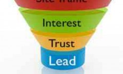 How To Create A Sales Funnel For Business